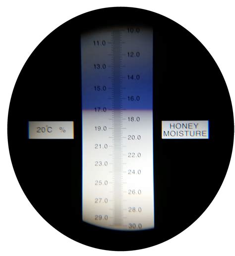 honey refractometer chart